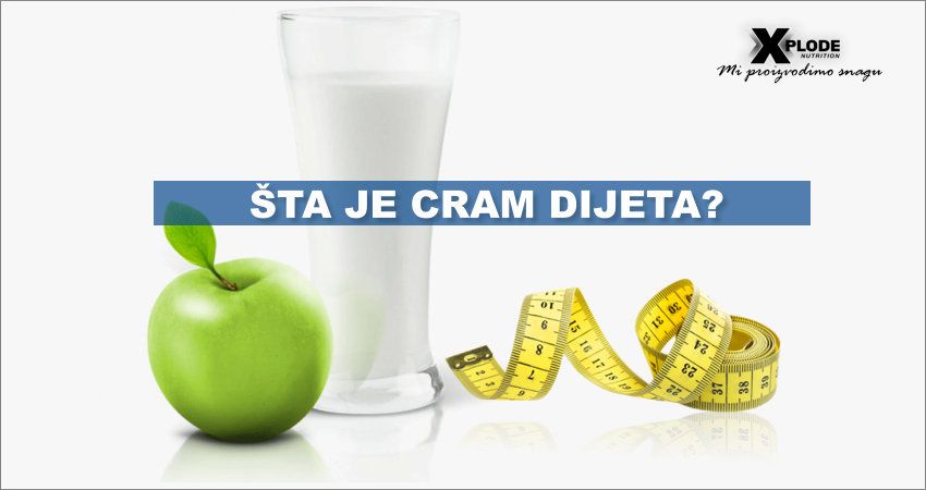 Šta je CRAM dijeta? | Xplode Nutrition