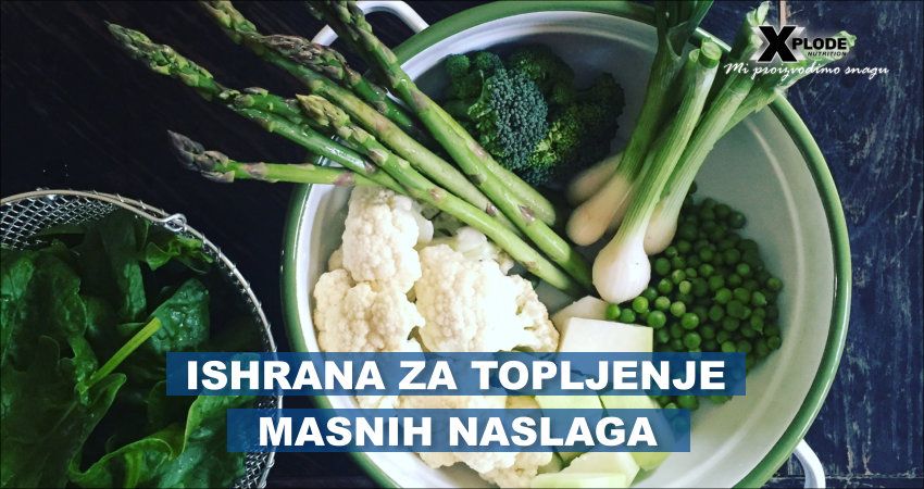 Ishrana za topljenje masnih naslaga